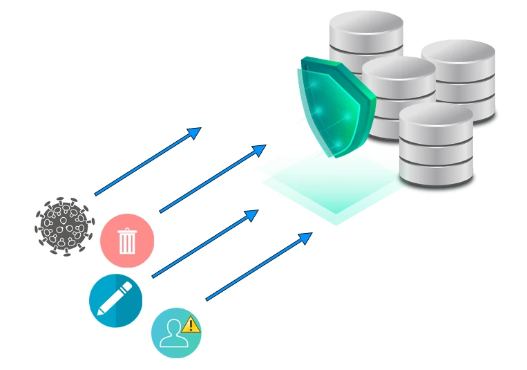 Что такое неизменяемые резервные копии (Immutable Backup)?