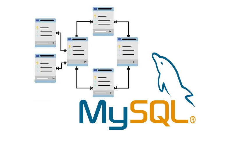4 решения для синхронной репликации MySQL Active-Active