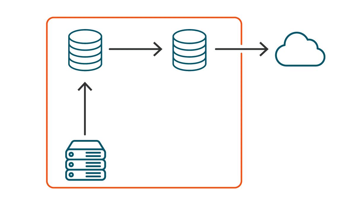 Правило 3-2-1 для резервного копирования контейнеров Docker