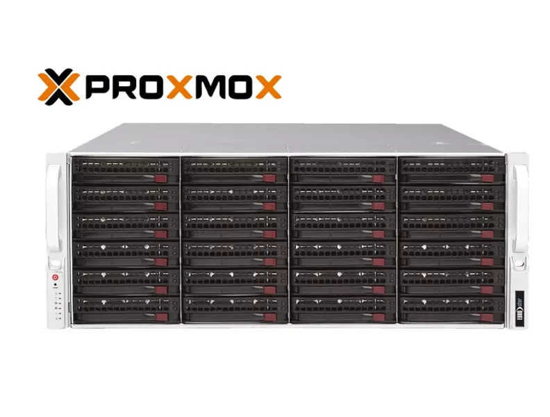 Резервное копирование в Proxmox: Руководство для администраторов